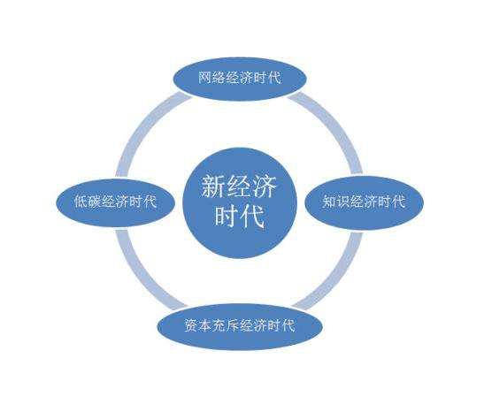重视知识产权，提升企业核心竞争力